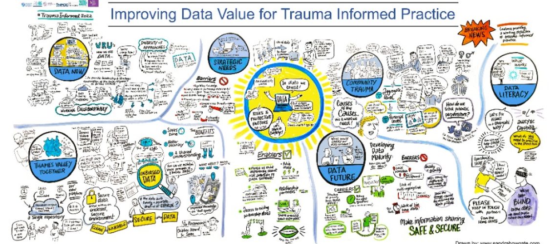 data day visual minutes
